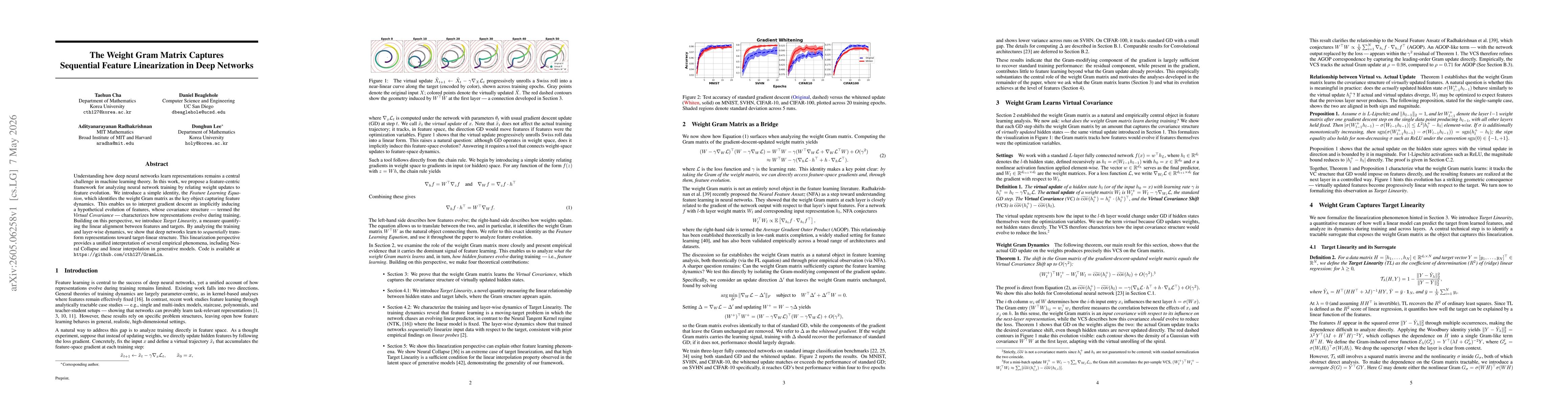 Thumbnail for The Weight Gram Matrix Captures Sequential Feature Linearization in Deep Networks