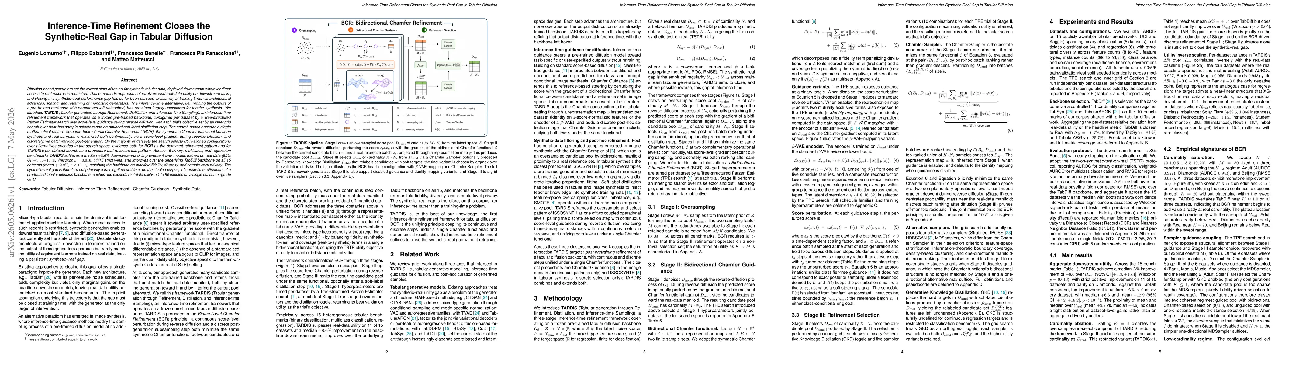 Thumbnail for Inference-Time Refinement Closes the Synthetic-Real Gap in Tabular Diffusion