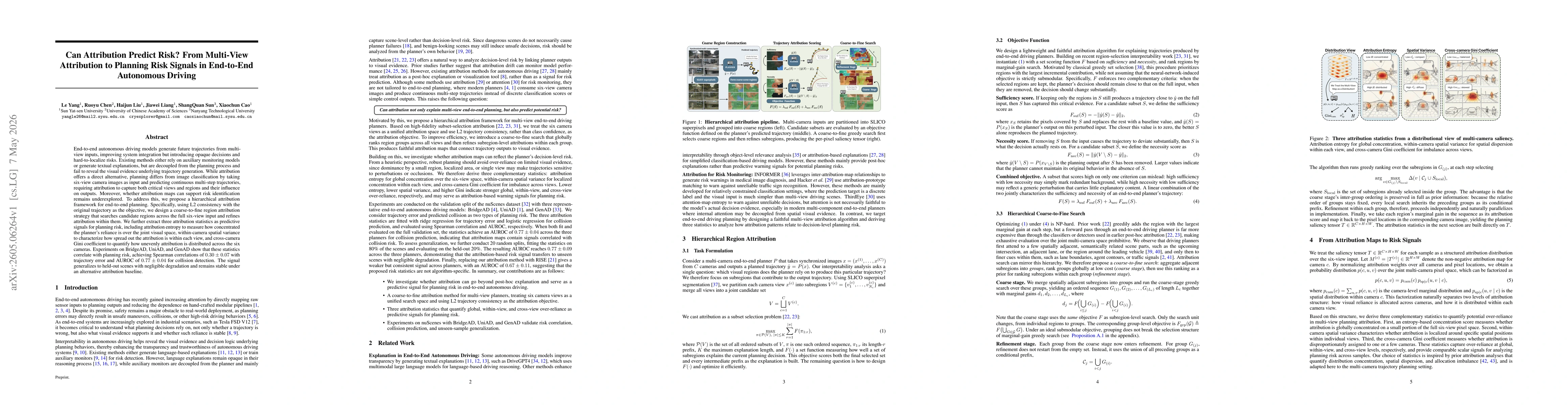 Thumbnail for Can Attribution Predict Risk? From Multi-View Attribution to Planning Risk Signals in End-to-End Autonomous Driving