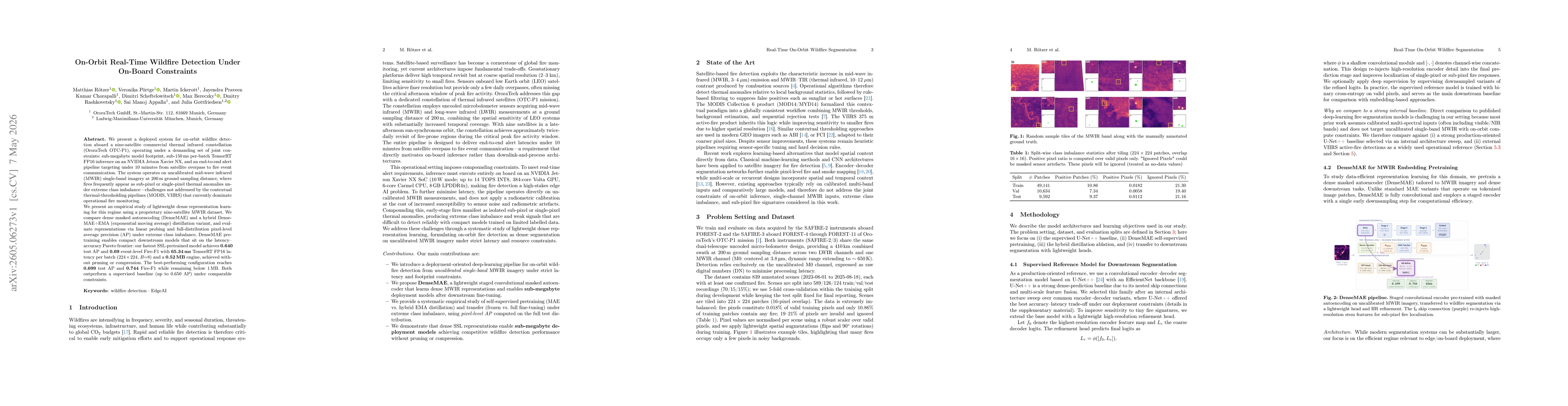 Thumbnail for On-Orbit Real-Time Wildfire Detection Under On-Board Constraints