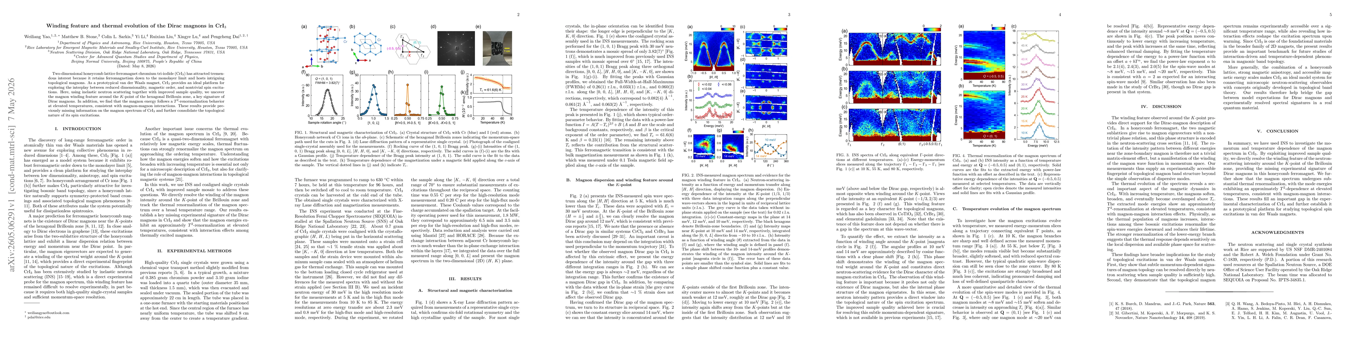 Thumbnail for Winding feature and thermal evolution of the Dirac magnons in CrI$_3$