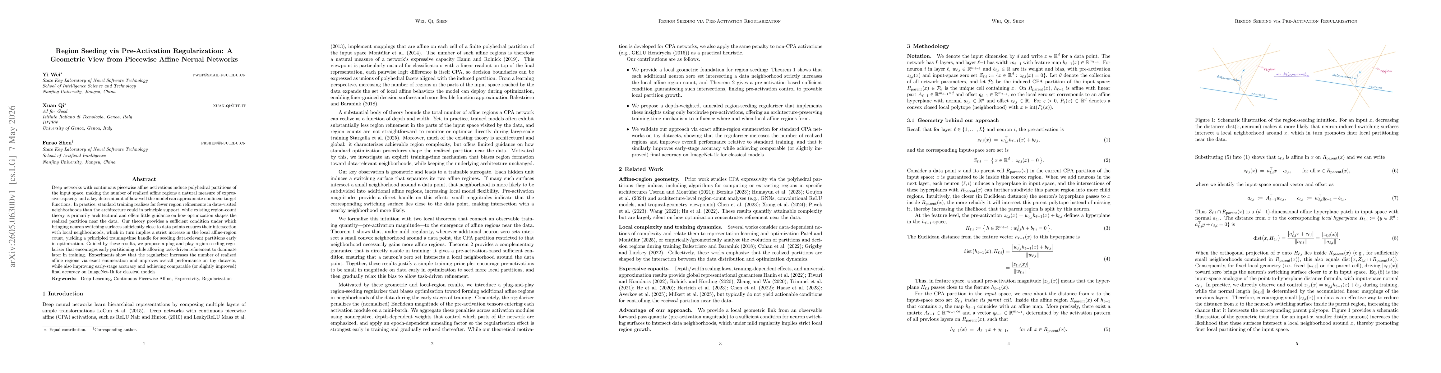 Thumbnail for Region Seeding via Pre-Activation Regularization: A Geometric View from Piecewise Affine Nerual Networks