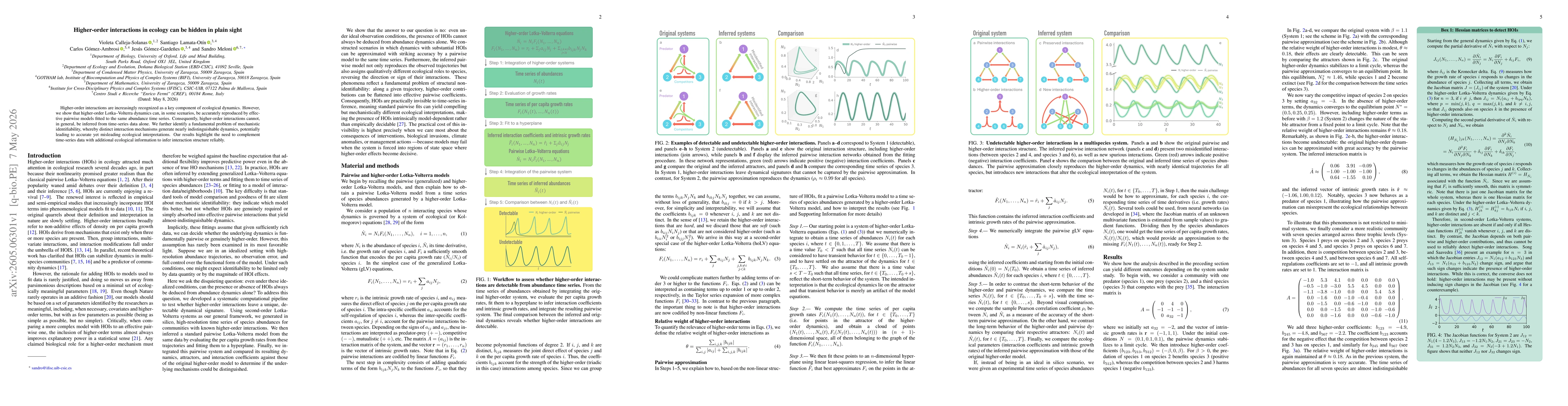 Thumbnail for Higher-order interactions in ecology can be hidden in plain sight