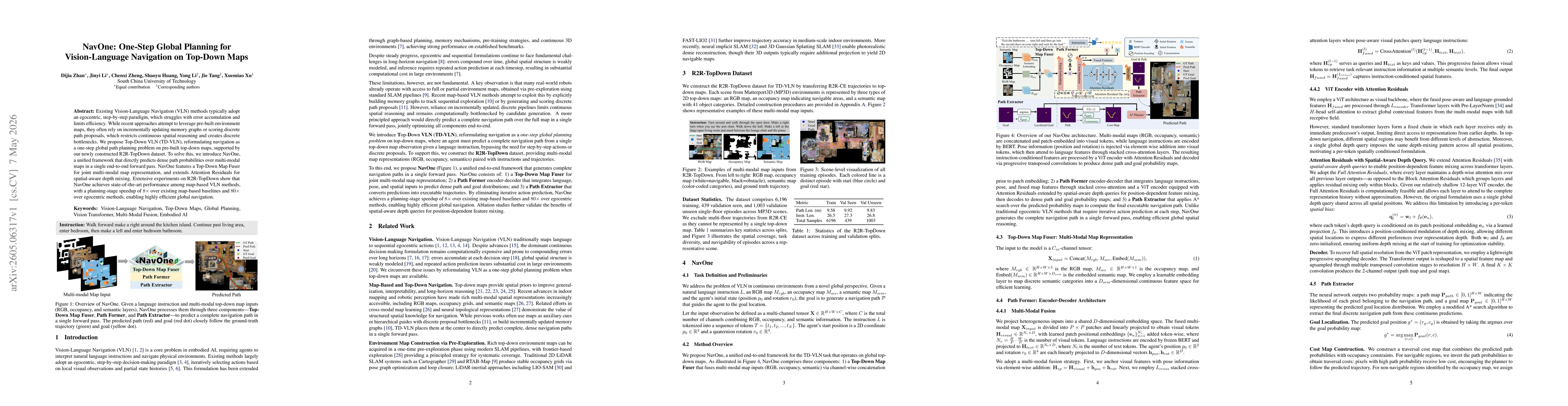Thumbnail for NavOne: One-Step Global Planning for Vision-Language Navigation on Top-Down Maps