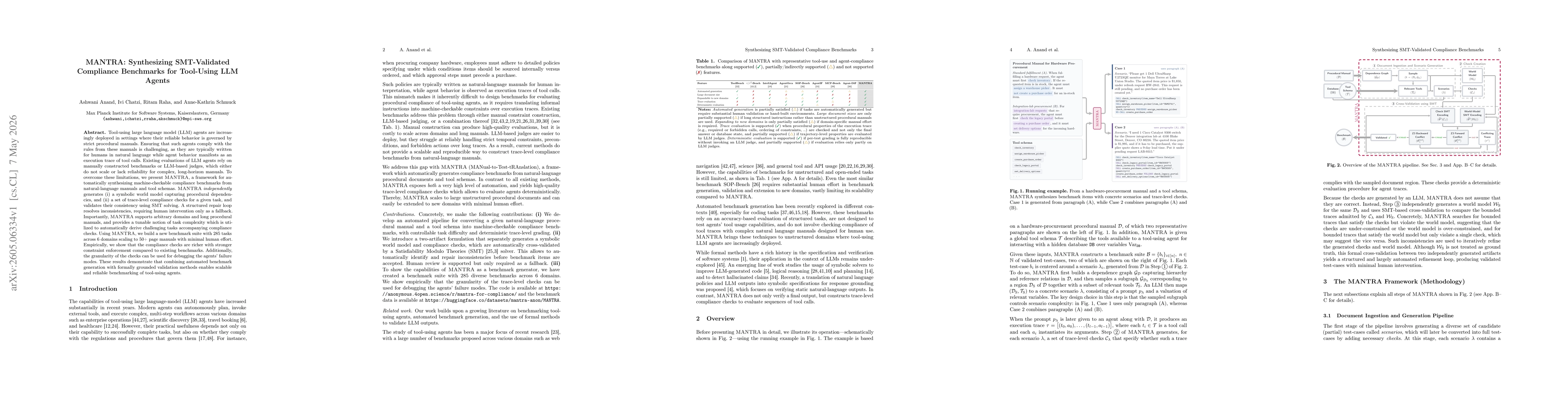 Thumbnail for MANTRA: Synthesizing SMT-Validated Compliance Benchmarks for Tool-Using LLM Agents