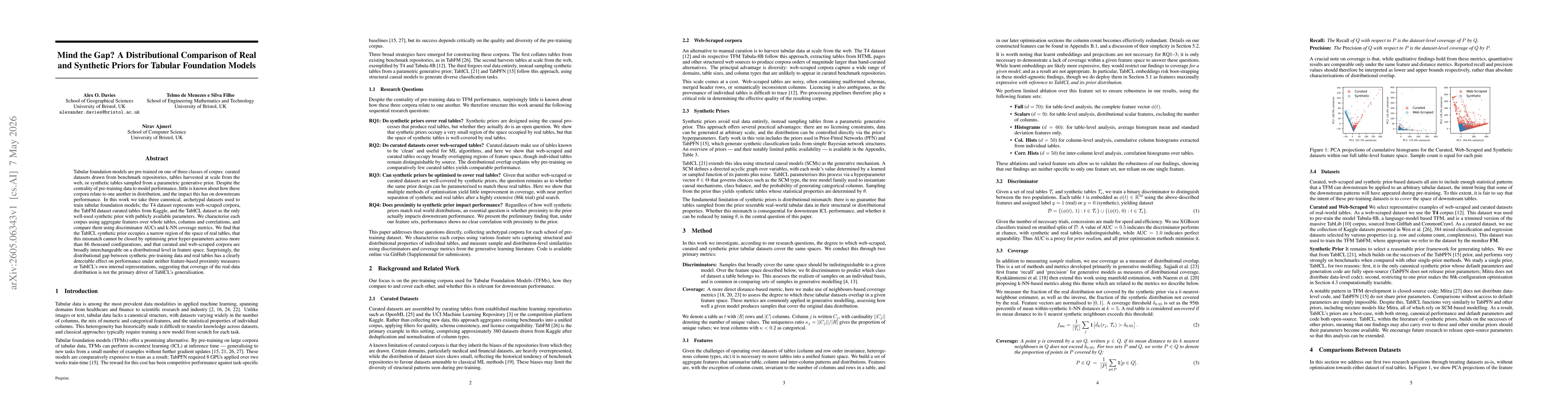 Thumbnail for Mind the Gap? A Distributional Comparison of Real and Synthetic Priors for Tabular Foundation Models