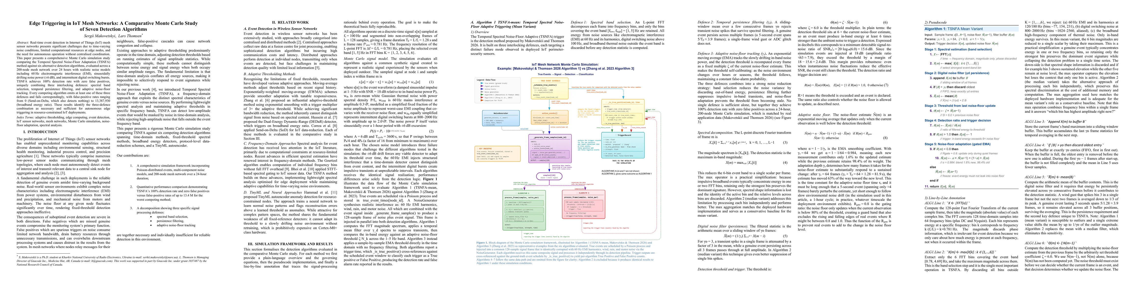 Thumbnail for Edge Triggering in IoT Mesh Networks: A Comparative Monte Carlo Study of Seven Detection Algorithms