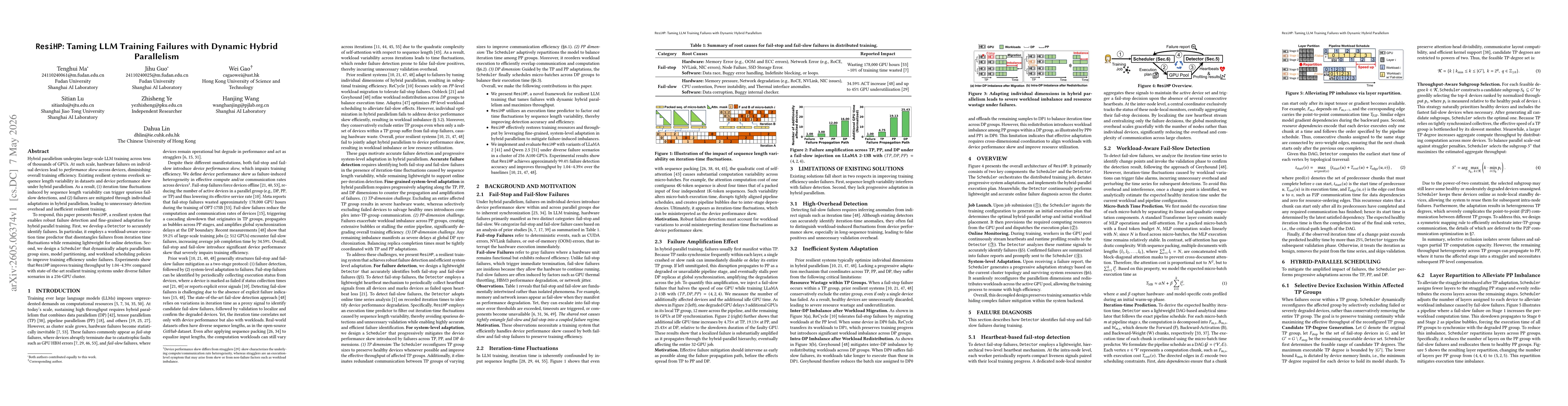 Thumbnail for ResiHP: Taming LLM Training Failures with Dynamic Hybrid