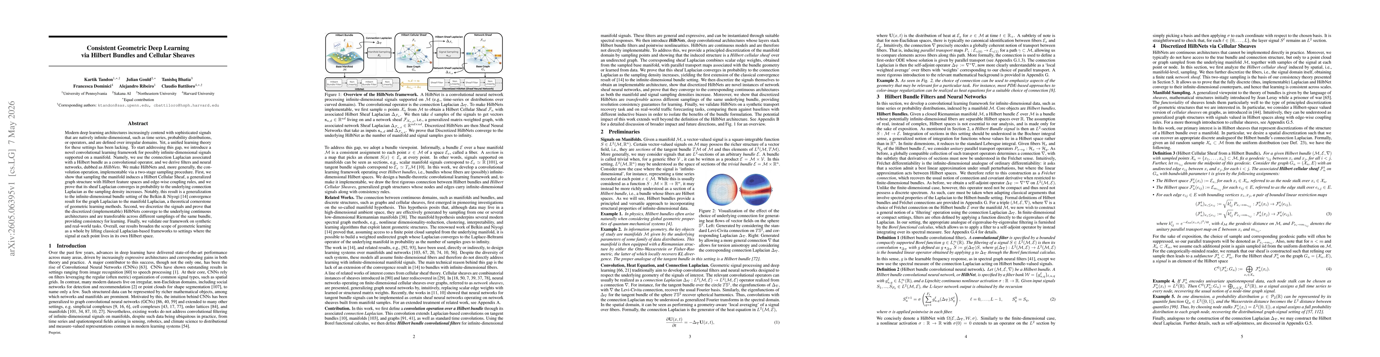Thumbnail for Consistent Geometric Deep Learning via Hilbert Bundles and Cellular Sheaves