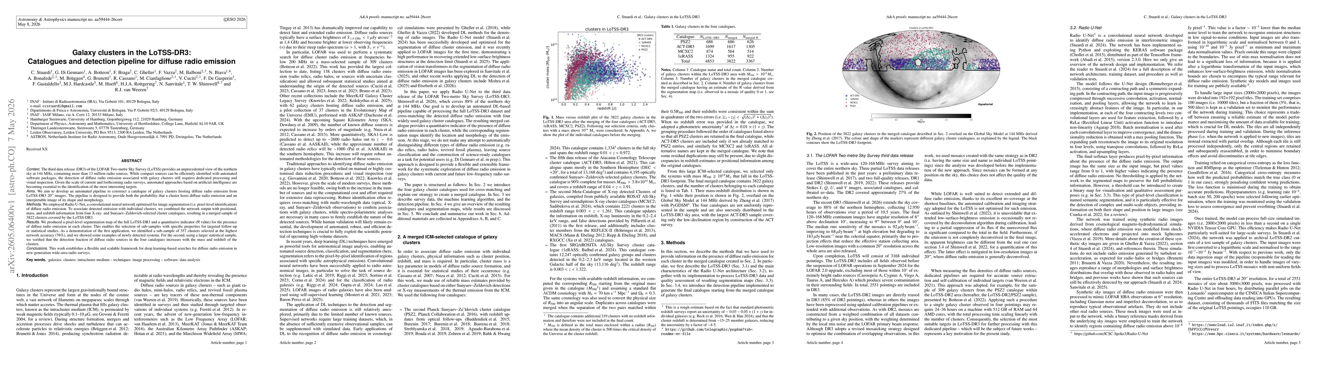 Thumbnail for Galaxy clusters in the LoTSS-DR3: Catalogues and detection pipeline for diffuse radio emission