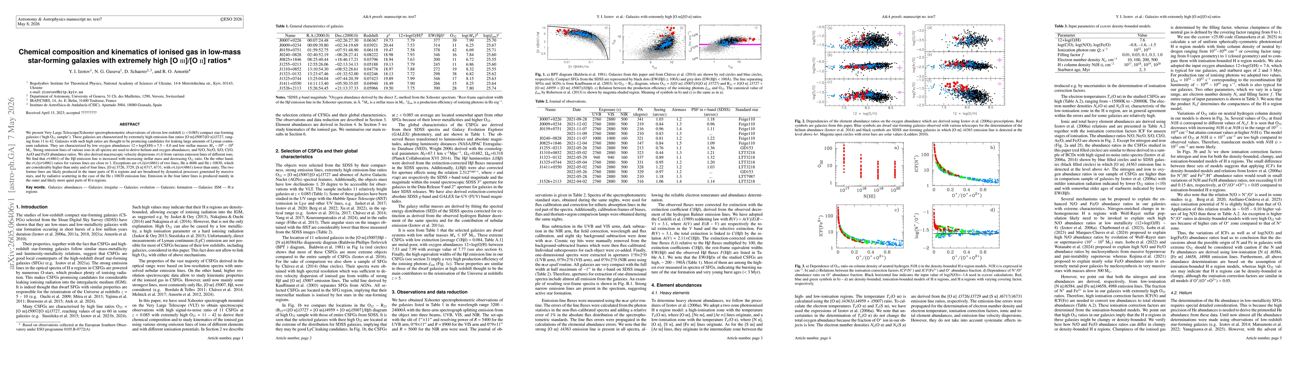 Thumbnail for Chemical composition and kinematics of ionised gas in low-mass star-forming galaxies with extremely high [OIII]/[OII] ratios