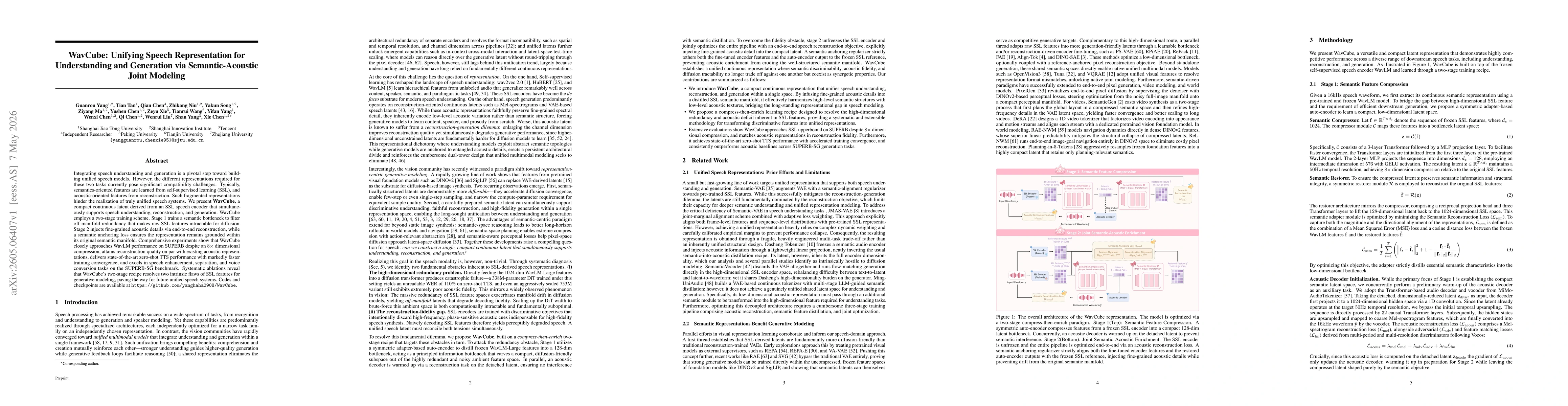 Thumbnail for WavCube: Unifying Speech Representation for Understanding and Generation via Semantic-Acoustic Joint Modeling