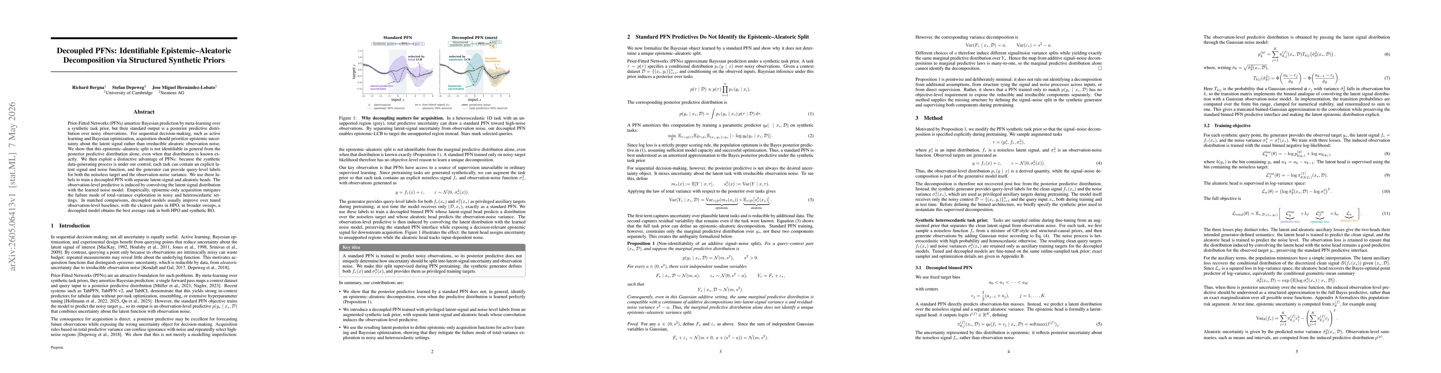 Thumbnail for Decoupled PFNs: Identifiable Epistemic-Aleatoric Decomposition via Structured Synthetic Priors