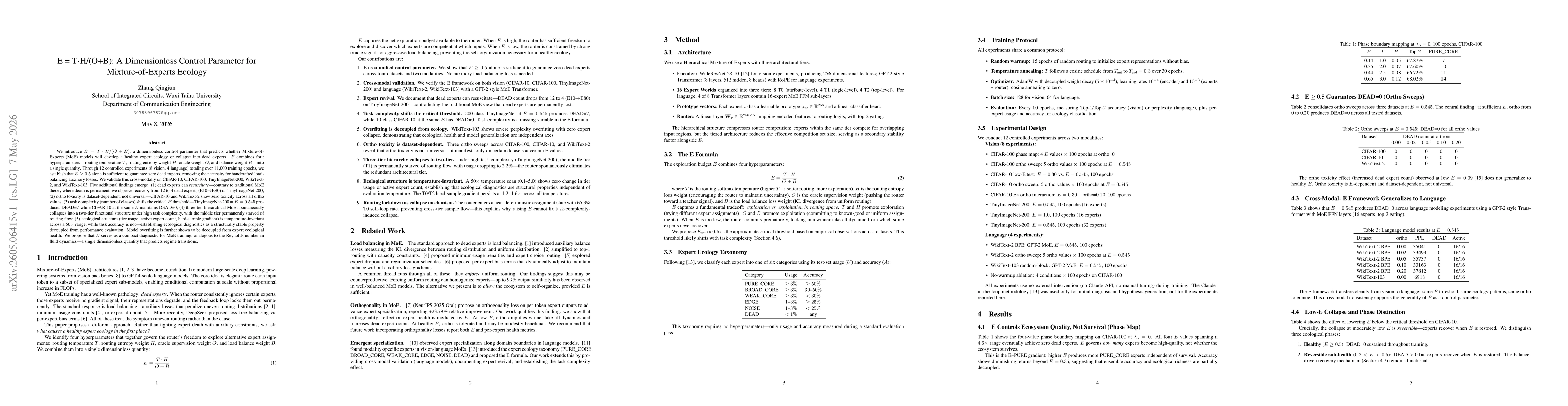 Thumbnail for E = T*H/(O+B): A Dimensionless Control Parameter for Mixture-of-Experts Ecology