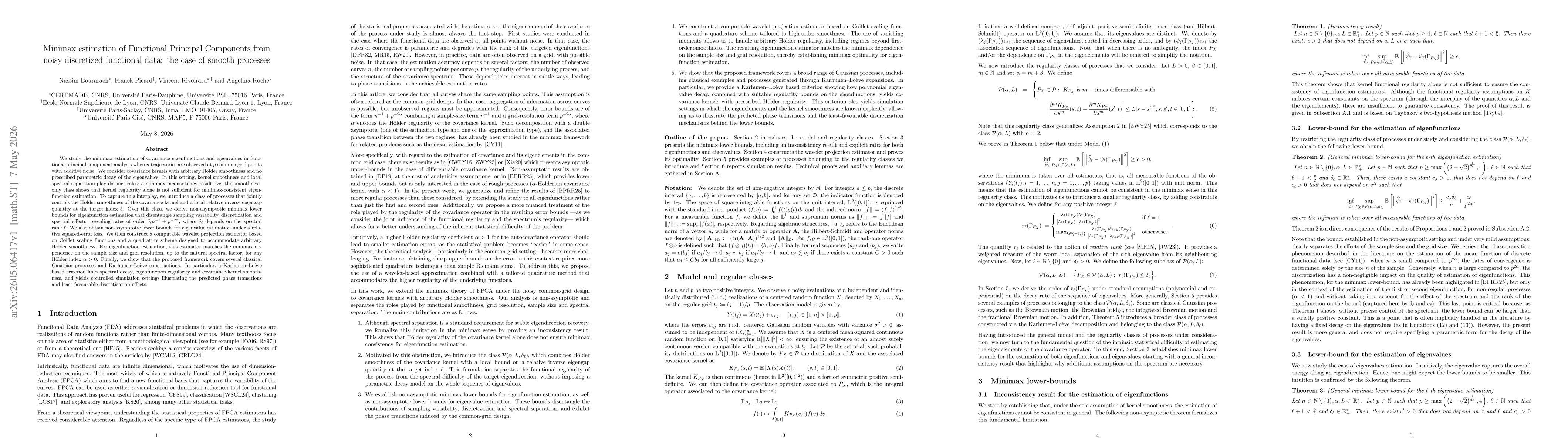 Thumbnail for Minimax estimation of Functional Principal Components from noisy discretized functional data: the case of smooth processes