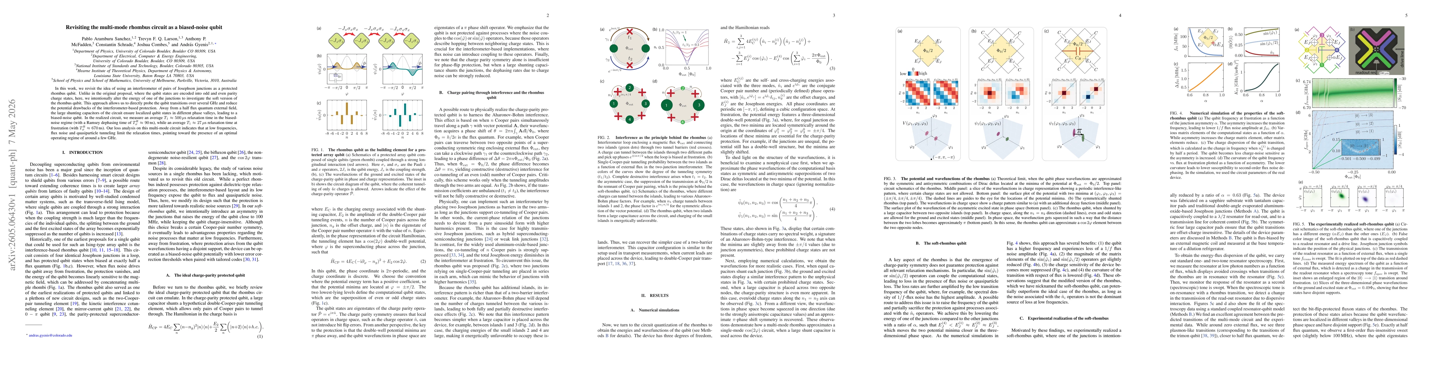 Thumbnail for Revisiting the multi-mode rhombus circuit as a biased-noise qubit