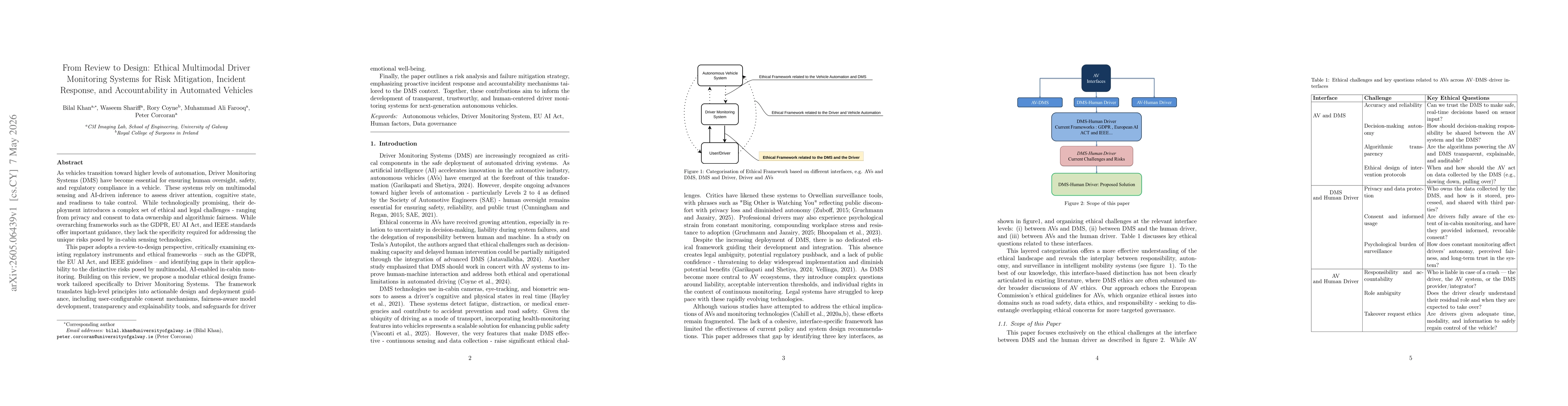 Thumbnail for From Review to Design: Ethical Multimodal Driver Monitoring Systems for Risk Mitigation, Incident Response, and Accountability in Automated Vehicles