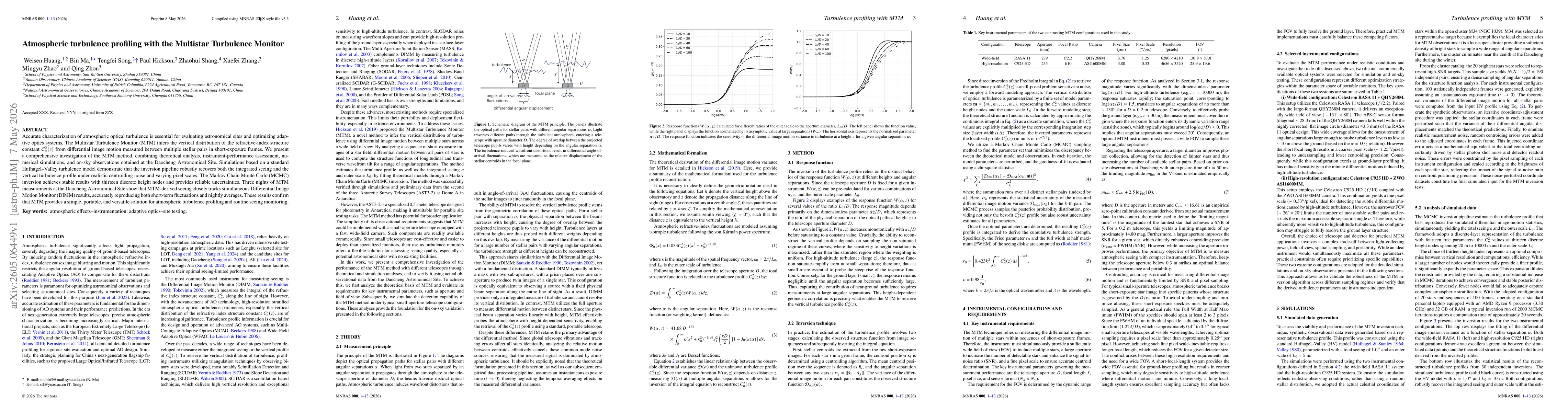 Thumbnail for Atmospheric turbulence profiling with the Multistar Turbulence Monitor