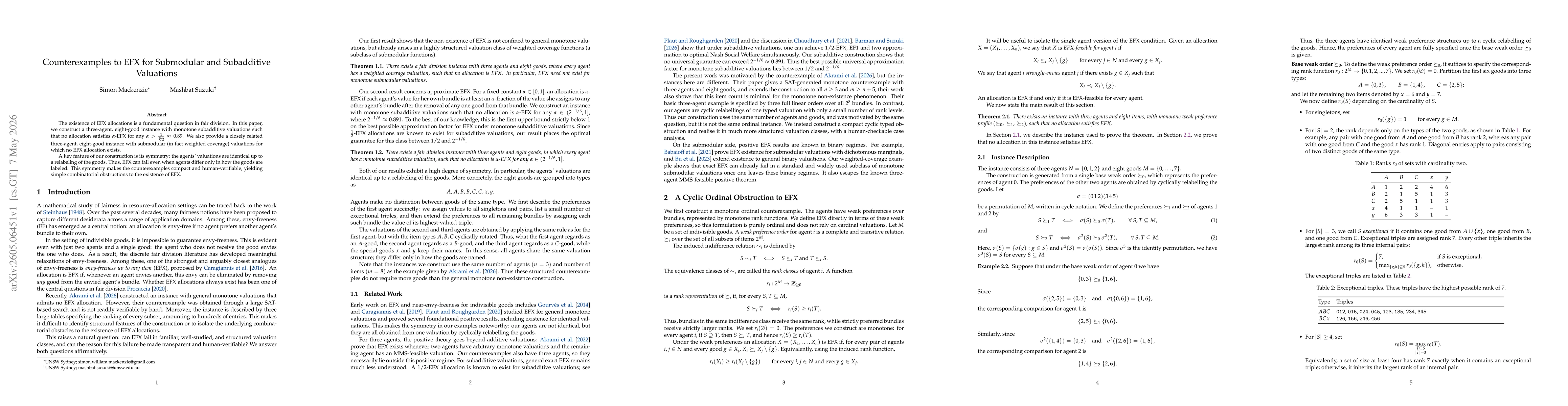 Thumbnail for Counterexamples to EFX for Submodular and Subadditive Valuations