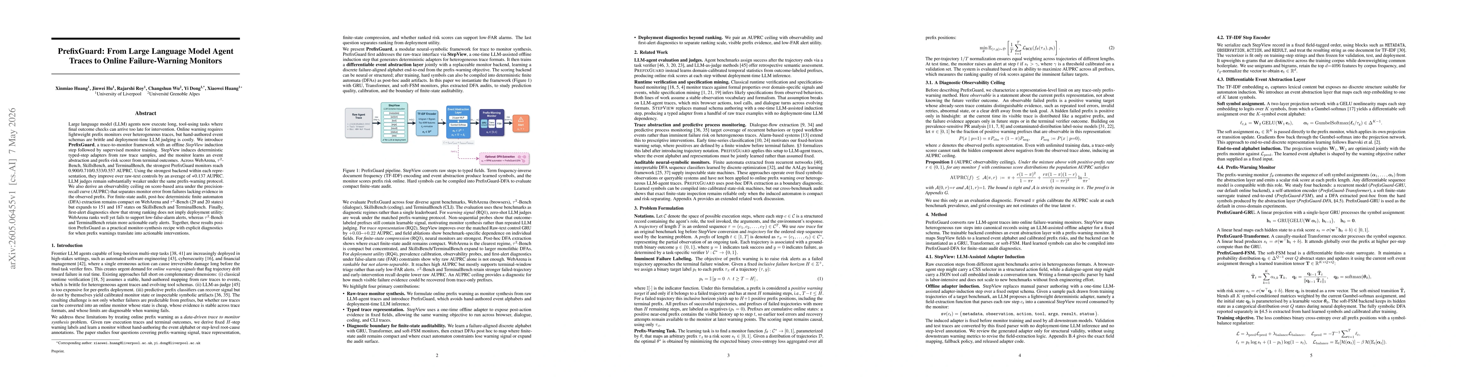 Thumbnail for PrefixGuard: From LLM-Agent Traces to Online Failure-Warning Monitors