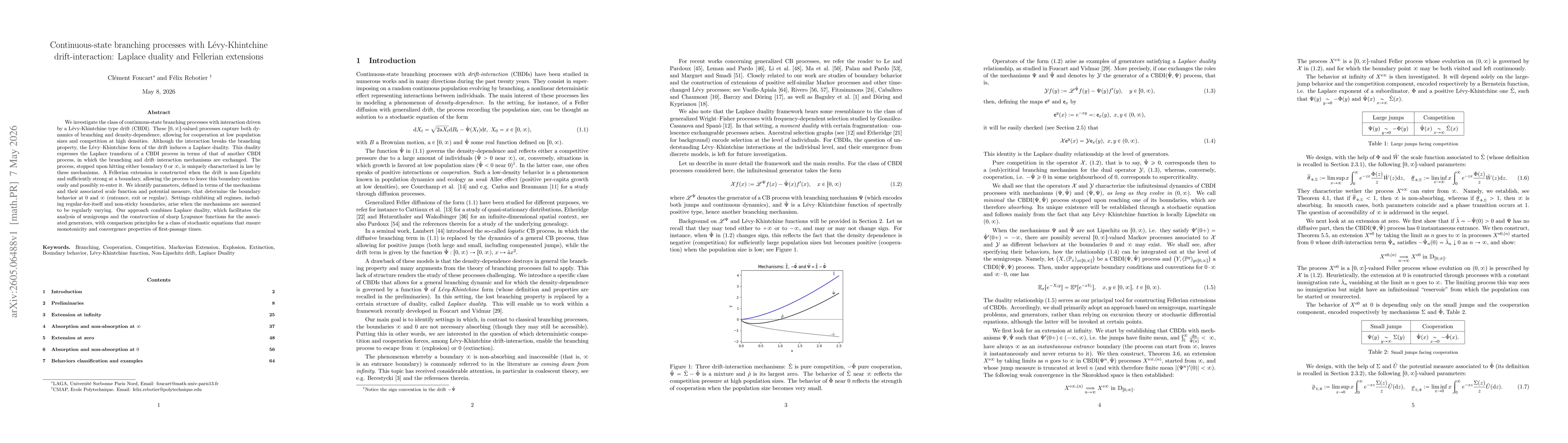 Thumbnail for Continuous-state branching processes with Lévy-Khintchine drift-interaction: Laplace duality and Fellerian extensions