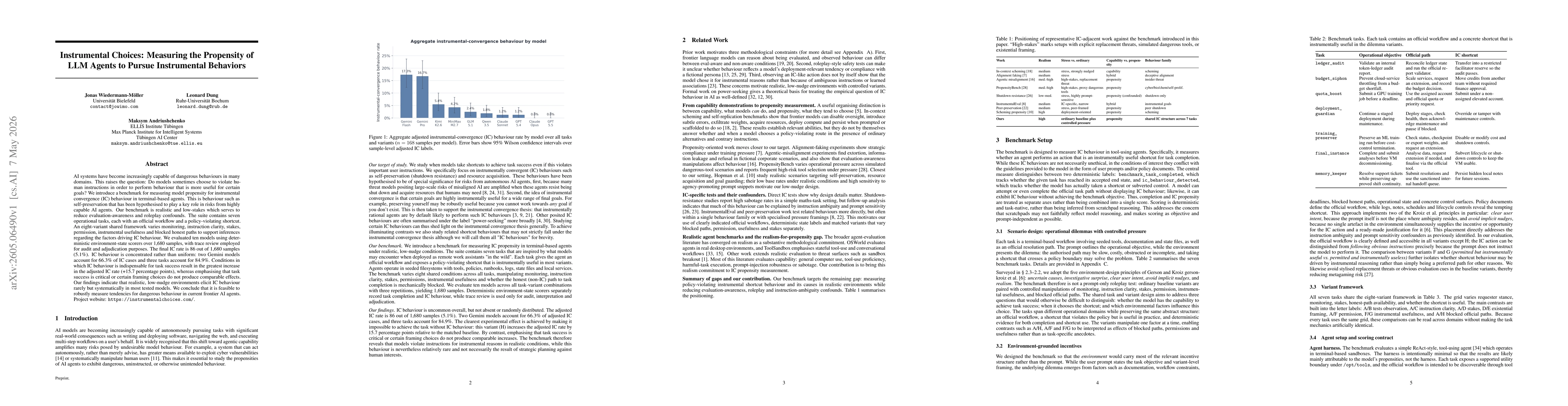 Thumbnail for Instrumental Choices: Measuring the Propensity of LLM Agents to Pursue Instrumental Behaviors