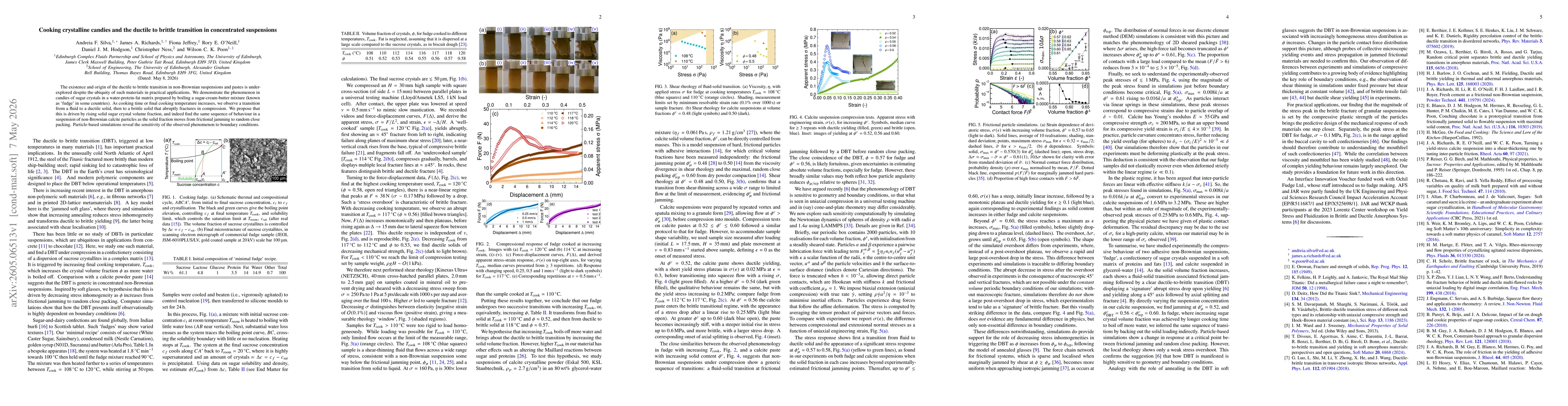 Thumbnail for Cooking crystalline candies and the ductile to brittle transition in concentrated suspensions