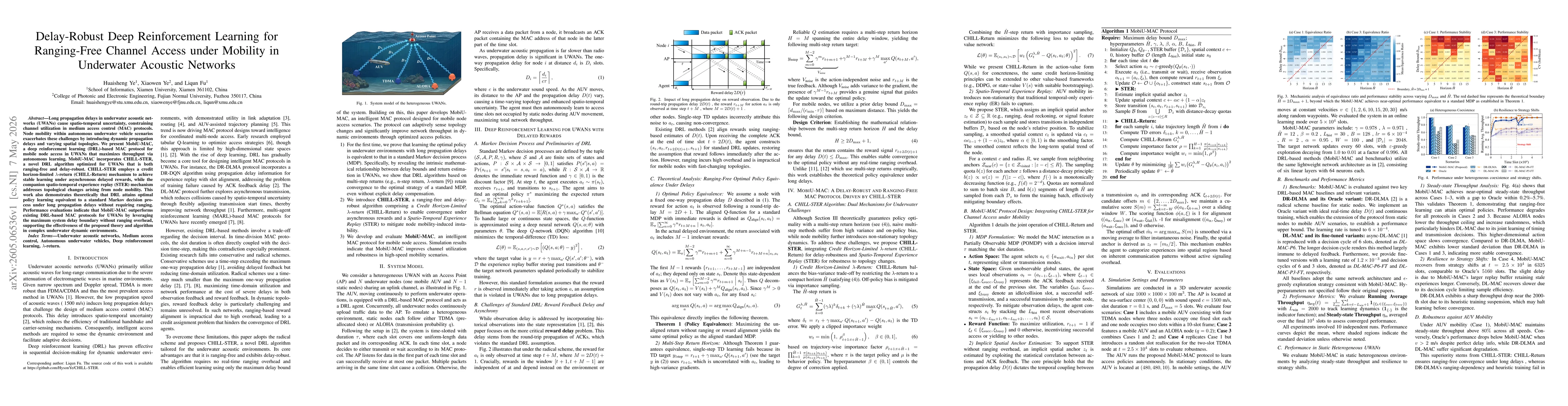 Thumbnail for Delay-Robust Deep Reinforcement Learning for Ranging-Free Channel Access under Mobility in Underwater Acoustic Networks