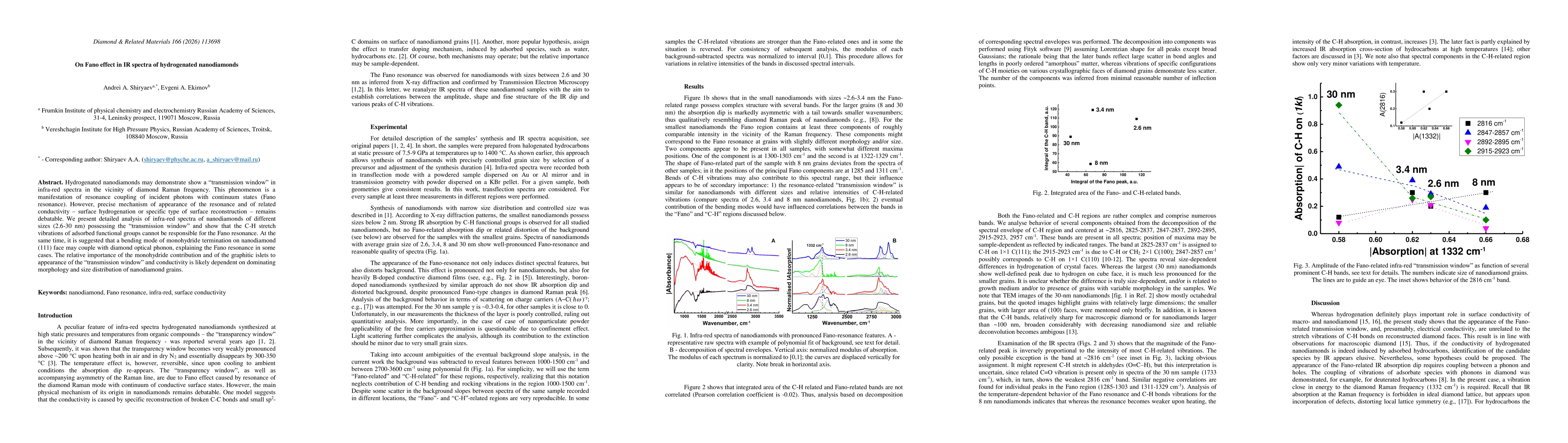 Thumbnail for On Fano effect in IR spectra of hydrogenated nanodiamonds