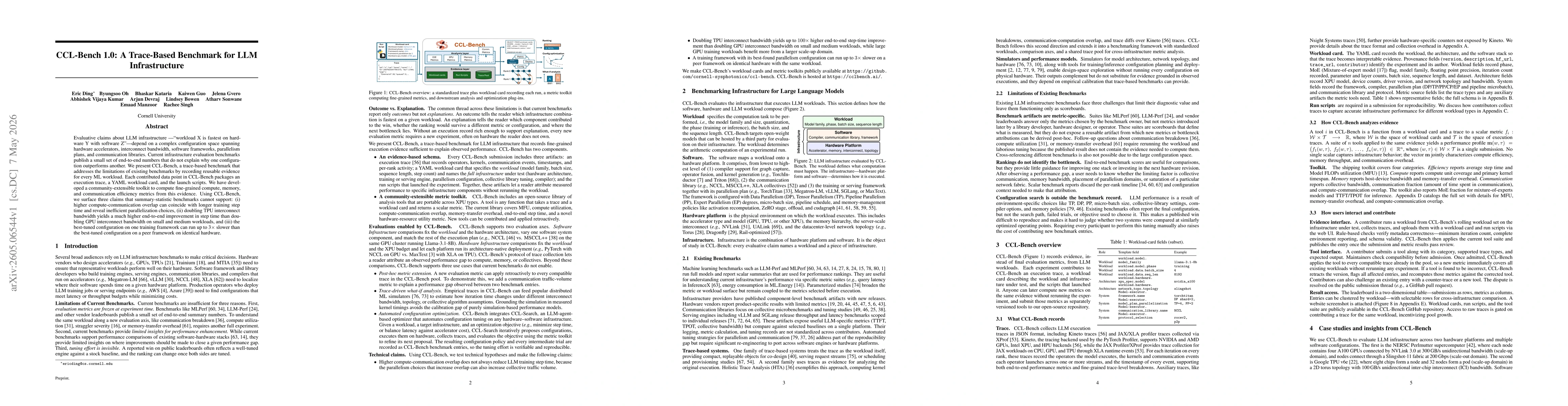 Thumbnail for CCL-Bench 1.0: A Trace-Based Benchmark for LLM Infrastructure