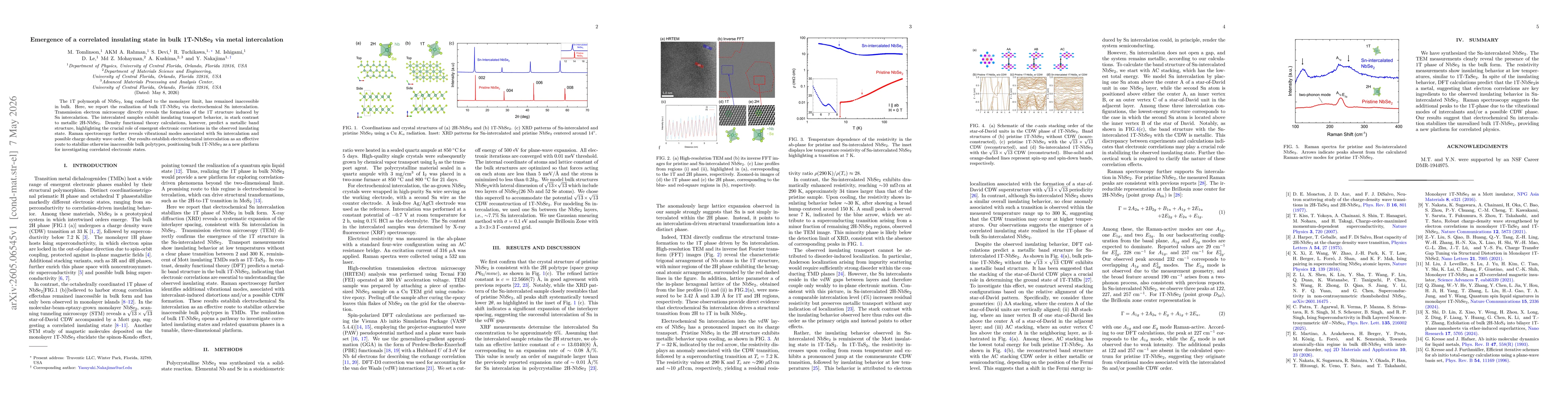 Thumbnail for Emergence of a correlated insulating state in bulk 1T-NbSe$_2$ via metal intercalation