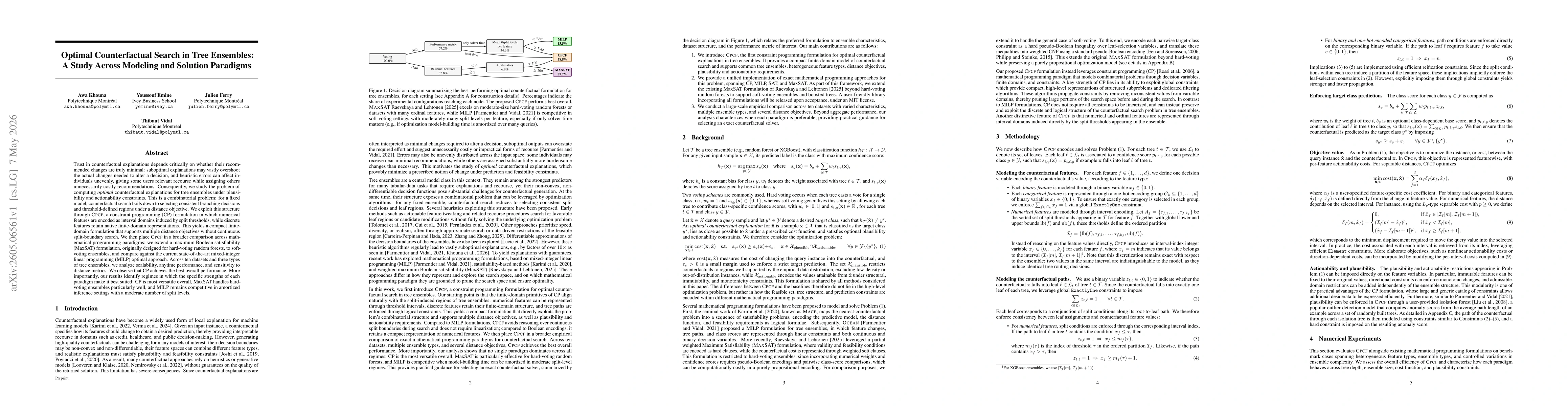 Thumbnail for Optimal Counterfactual Search in Tree Ensembles: A Study Across Modeling and Solution Paradigms