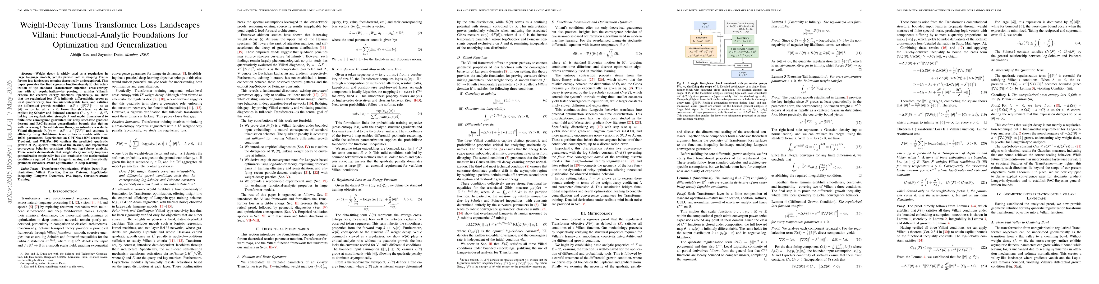 Thumbnail for Weight-Decay Turns Transformer Loss Landscapes Villani: Functional-Analytic Foundations for Optimization and Generalization