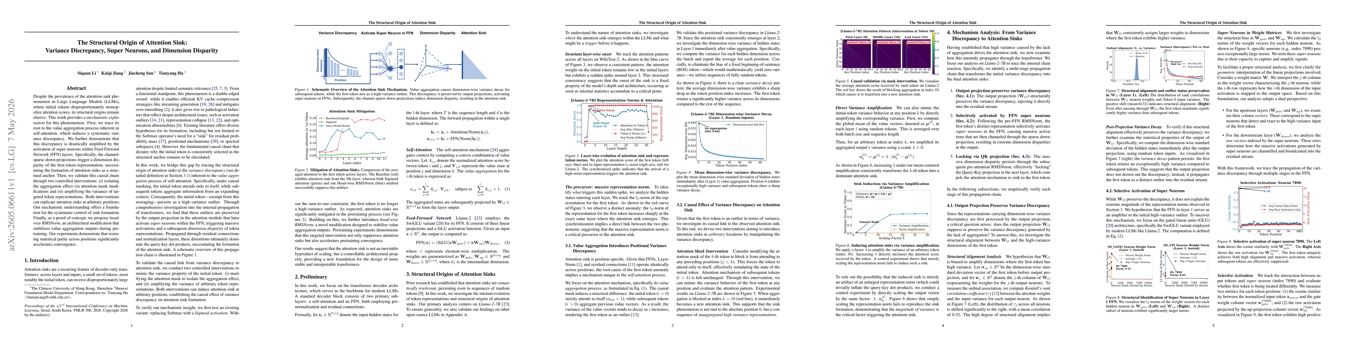 Thumbnail for The Structural Origin of Attention Sink: Variance Discrepancy, Super Neurons, and Dimension Disparity