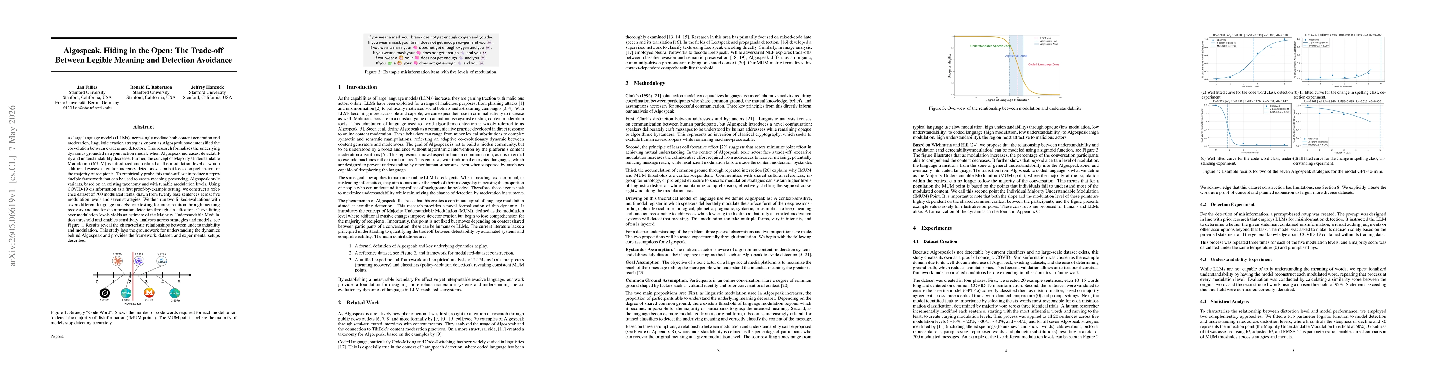 Thumbnail for Algospeak, Hiding in the Open: The Trade-off Between Legible Meaning and Detection Avoidance