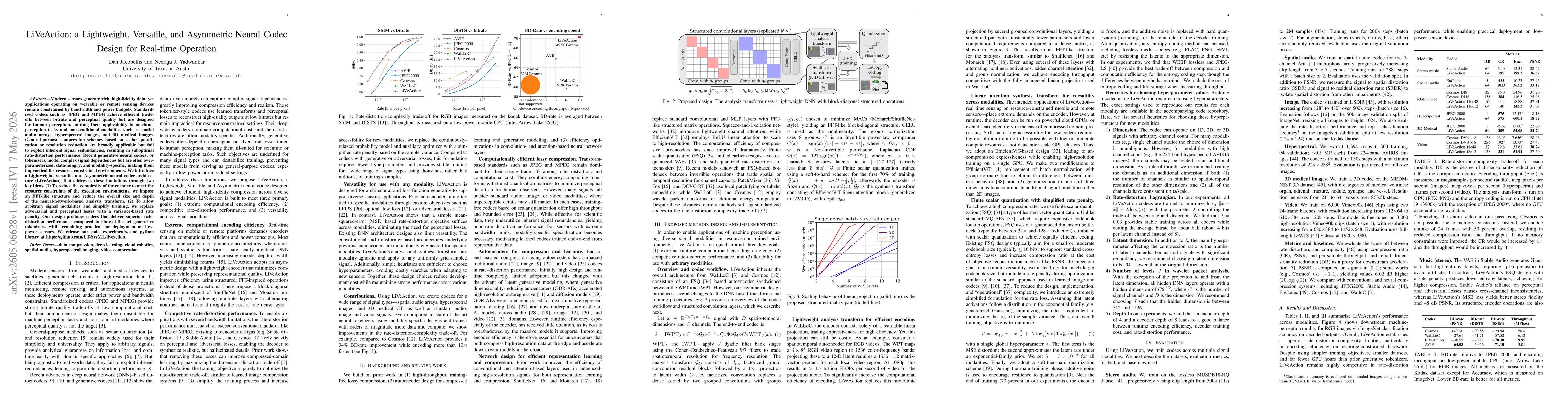 Thumbnail for LiVeAction: a Lightweight, Versatile, and Asymmetric Neural Codec Design for Real-time Operation