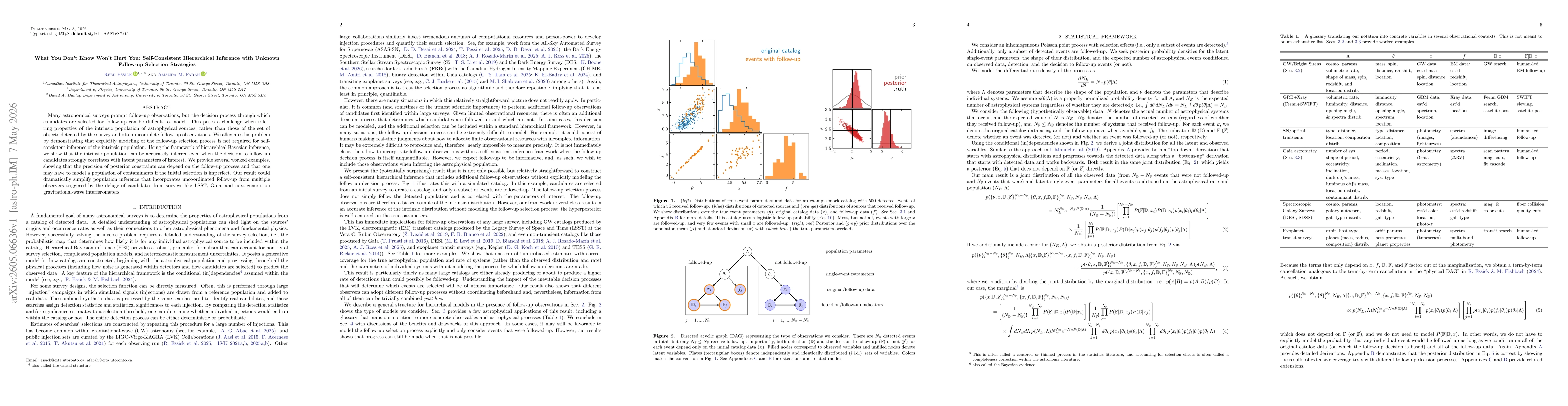 Thumbnail for What You Don't Know Won't Hurt You: Self-Consistent Hierarchical Inference with Unknown Follow-up Selection Strategies