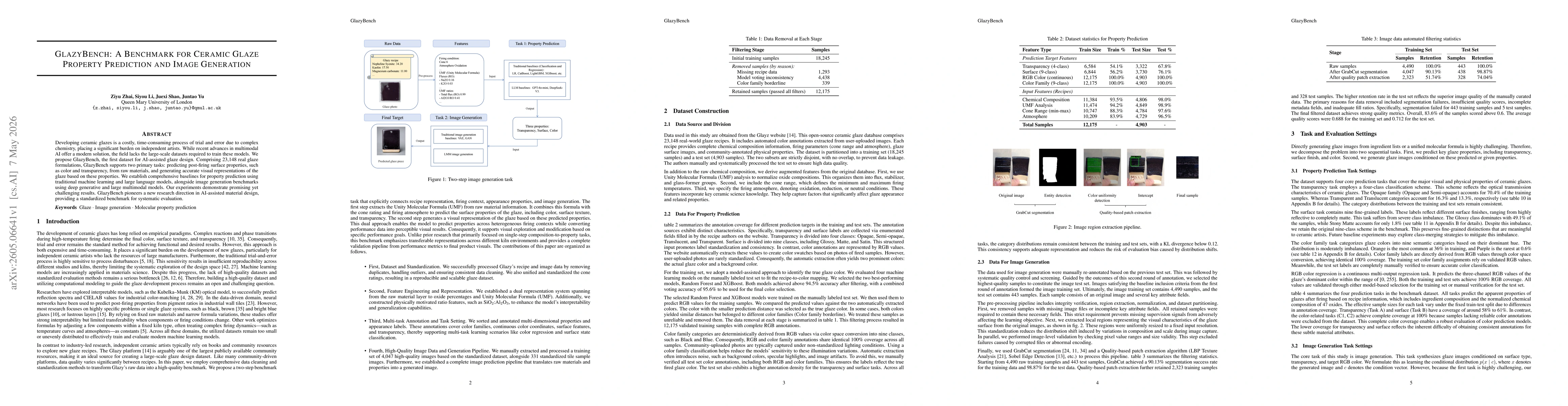 Thumbnail for GlazyBench: A Benchmark for Ceramic Glaze Property Prediction and Image Generation