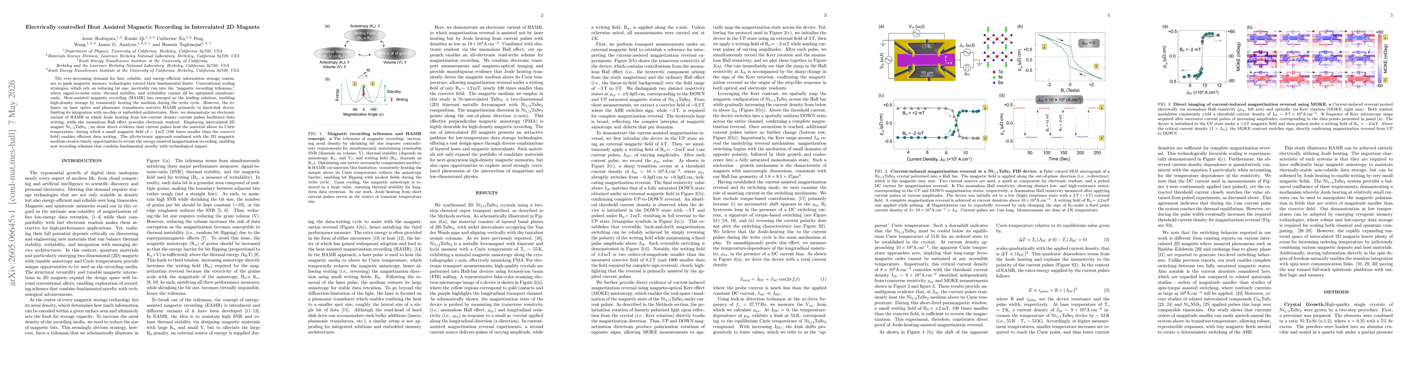 Thumbnail for Electrically controlled Heat Assisted Magnetic Recording in Intercalated 2D Magnets
