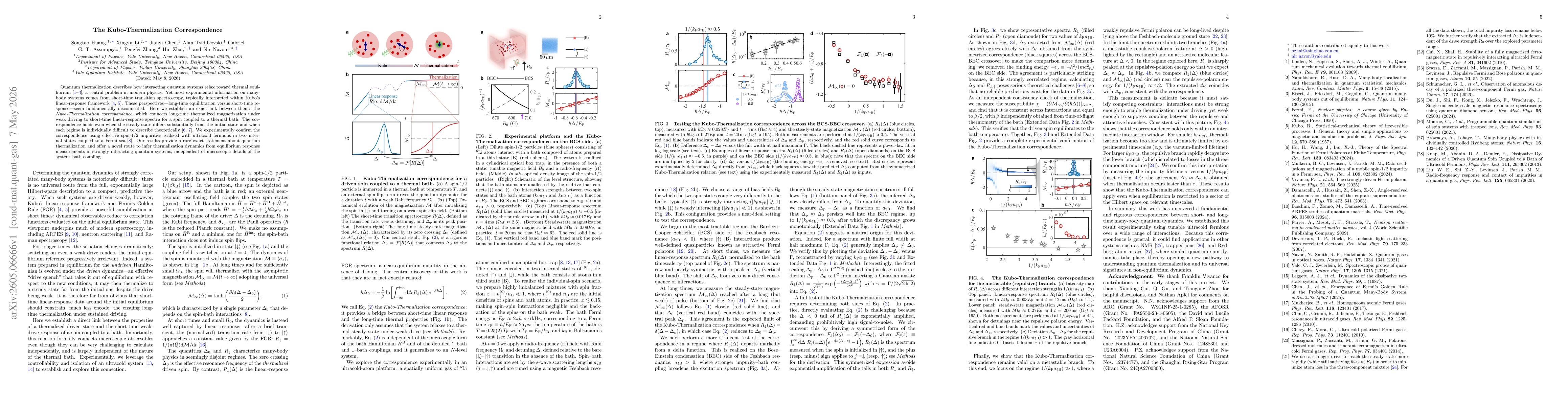 Thumbnail for The Kubo-Thermalization Correspondence
