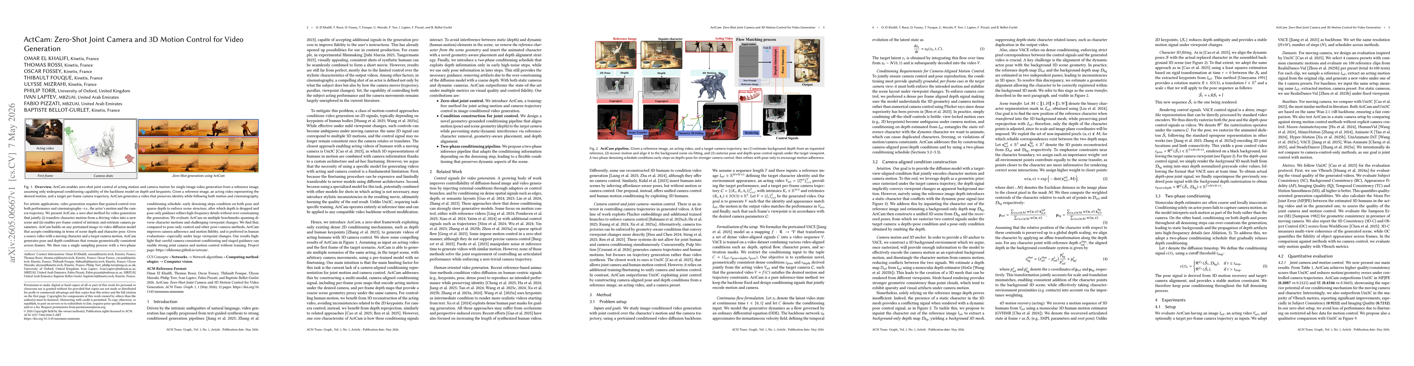 Thumbnail for ActCam: Zero-Shot Joint Camera and 3D Motion Control for Video Generation