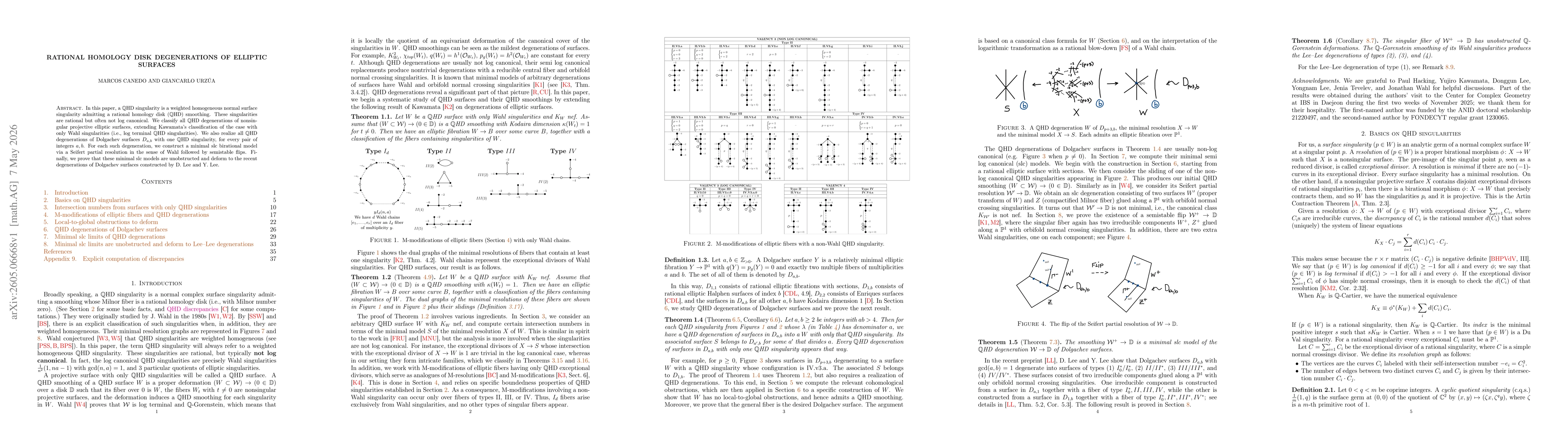 Thumbnail for Rational homology disk degenerations of elliptic surfaces