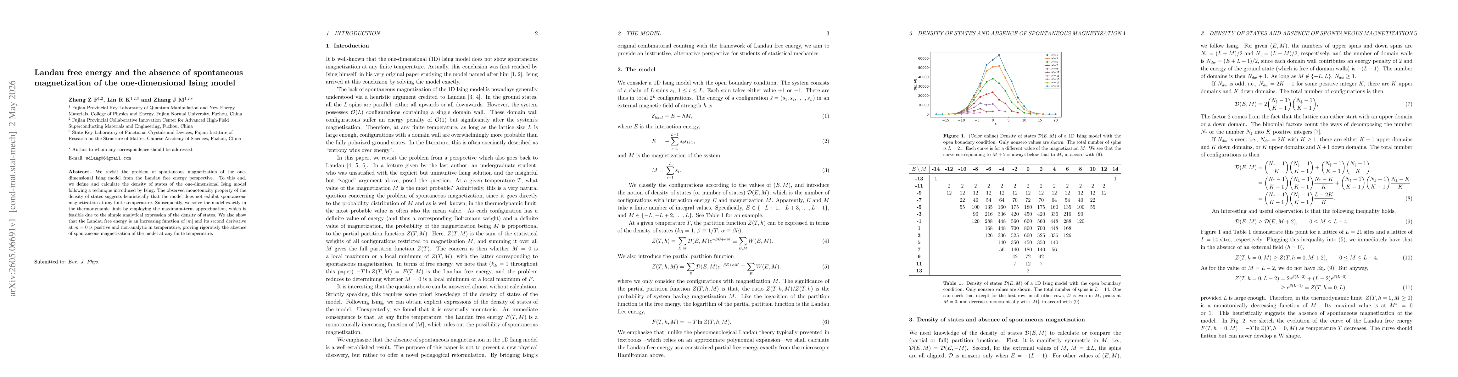 Thumbnail for Landau free energy and the absence of spontaneous magnetization of the one-dimensional Ising model