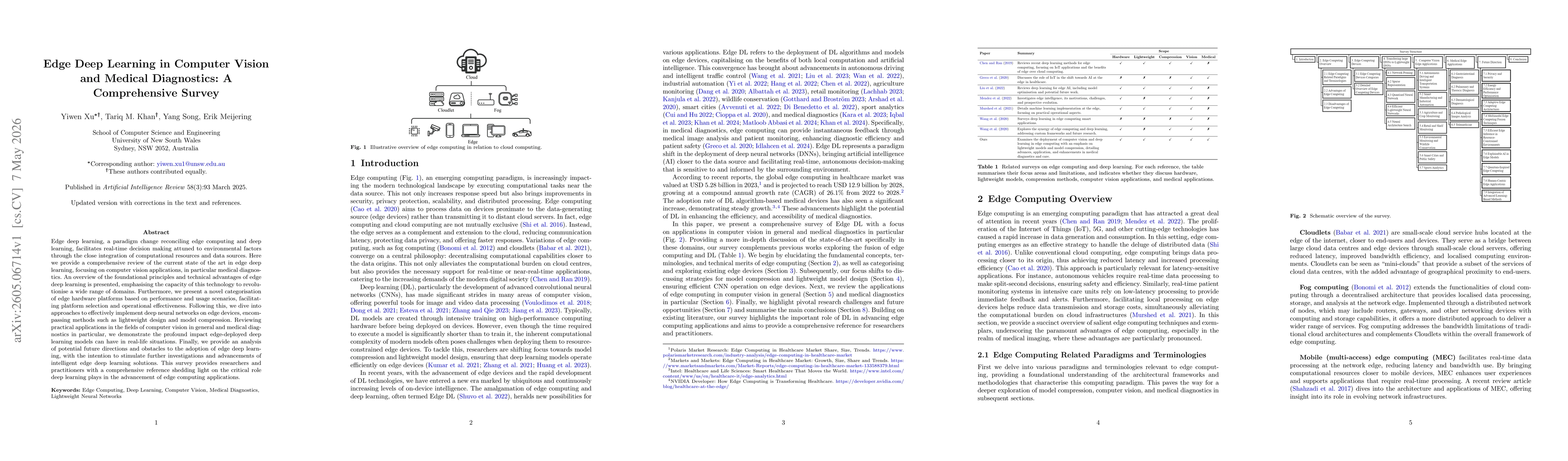 Thumbnail for Edge Deep Learning in Computer Vision and Medical Diagnostics: A Comprehensive Survey