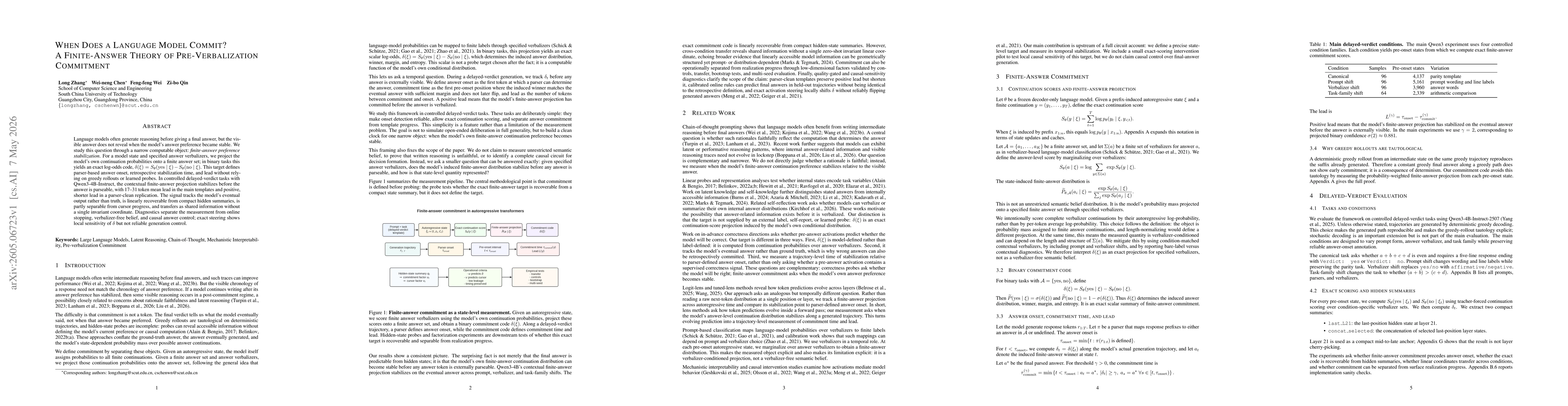Thumbnail for When Does a Language Model Commit? A Finite-Answer Theory of Pre-Verbalization Commitment