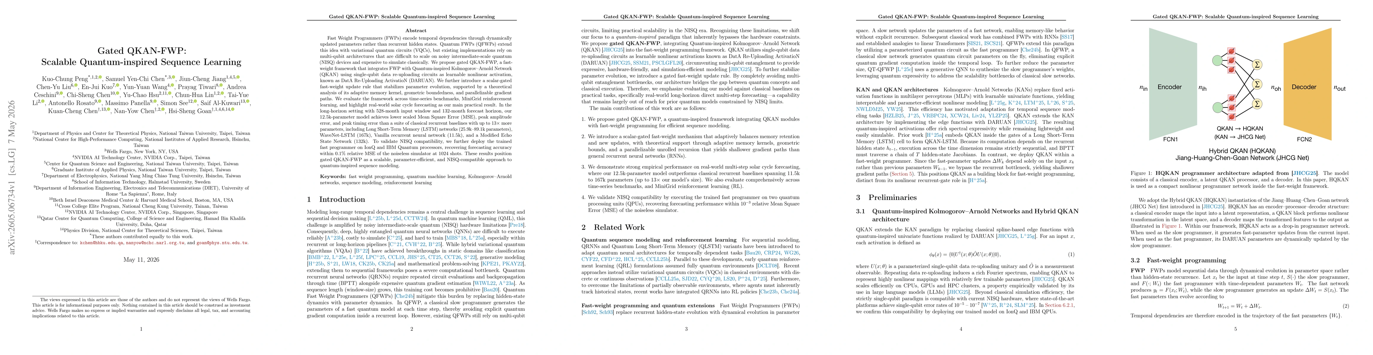 Thumbnail for Gated QKAN-FWP: Scalable Quantum-inspired Sequence Learning