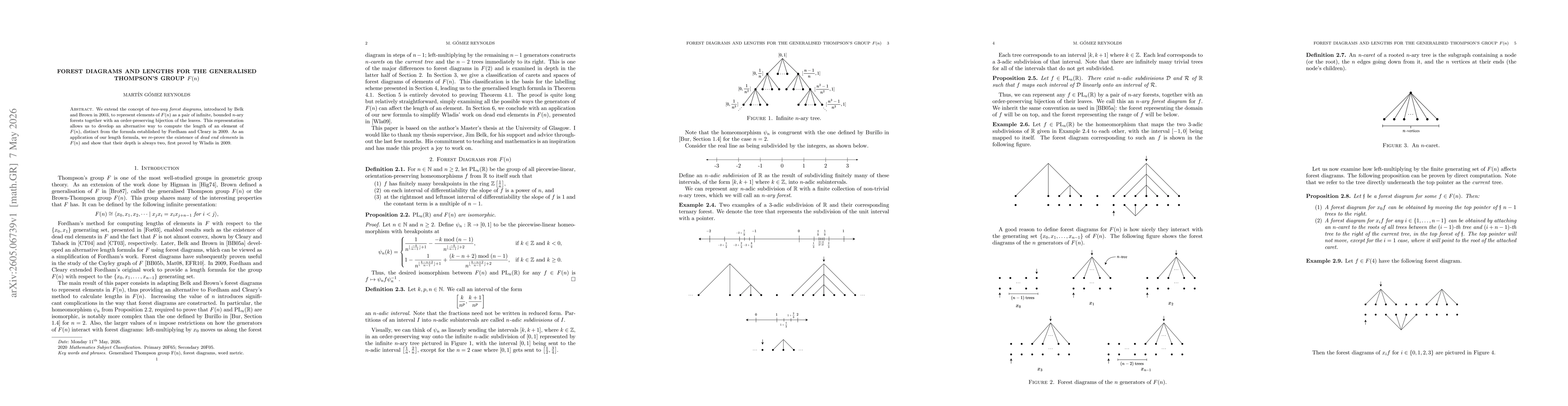 Thumbnail for Forest Diagrams and Lengths for the Generalised Thompson's Group $F(n)$