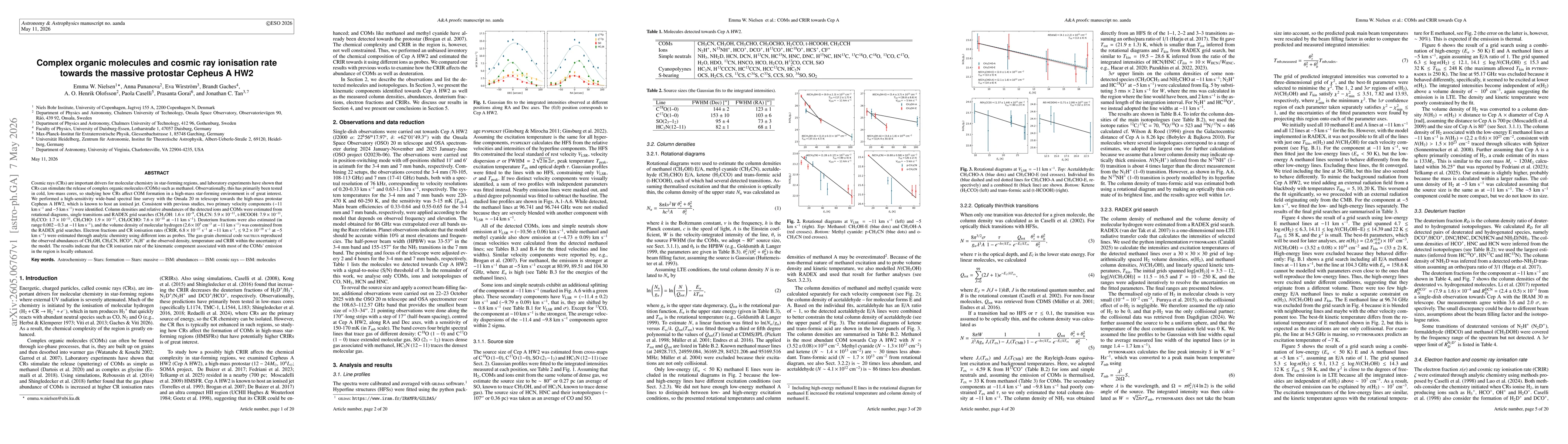Thumbnail for Complex organic molecules and cosmic ray ionisation rate towards the massive protostar Cepheus A HW2