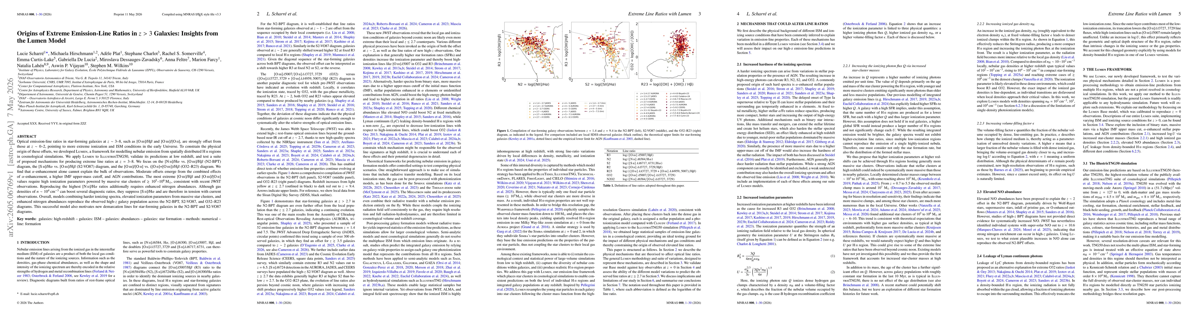 Thumbnail for Origins of Extreme Emission-Line Ratios in z > 3 Galaxies: Insights from the Lumen Model