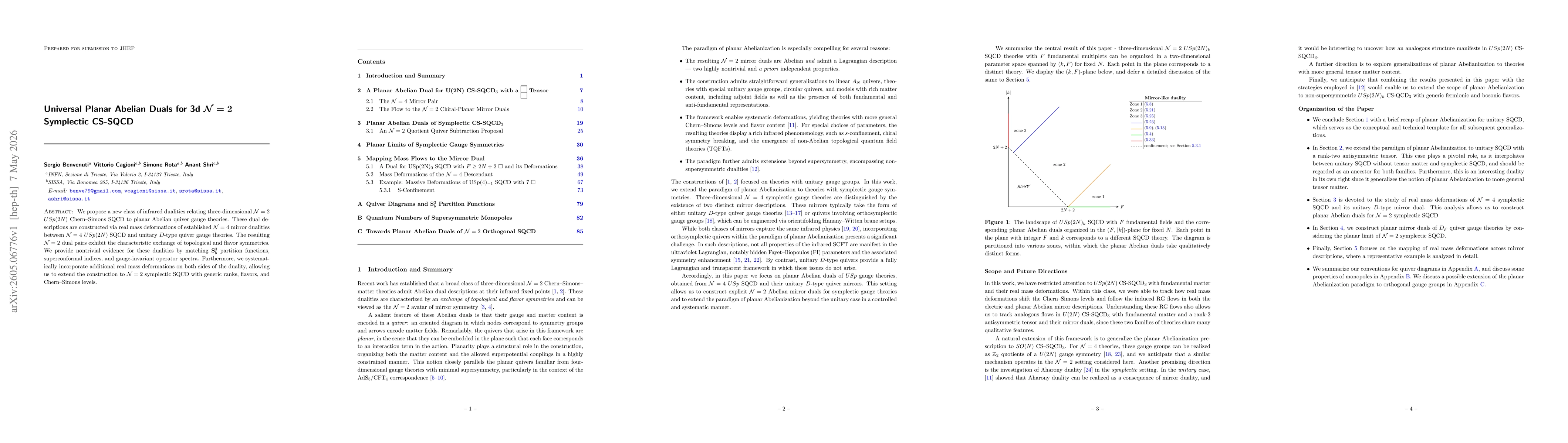 Thumbnail for Universal Planar Abelian Duals for 3d $\mathcal{N}=2$ Symplectic CS-SQCD